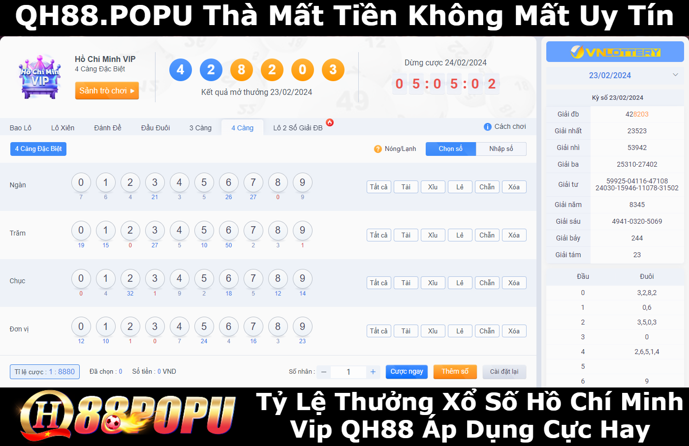 cac-ty-le-thuong-xo-so-ho-chi-minh-vip-tai-qh88